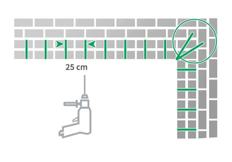 Bohrlochschema Horizontalsperre von innen